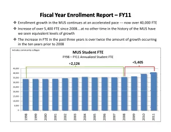 Fiscal Year Enrollment Report Fiscal Year Enrollment Report  FY11  FY11  Enrollment growth in