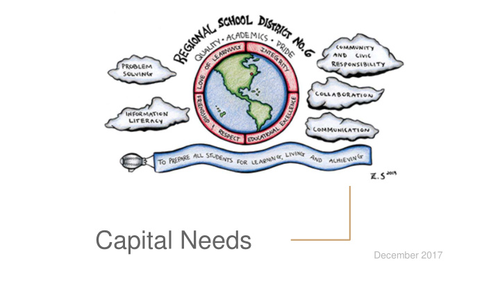 capital needs