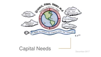 Capital Needs  December 2017  Location  1-2 Years  3-5 Years  6-10 Years  Total  District  $382,500