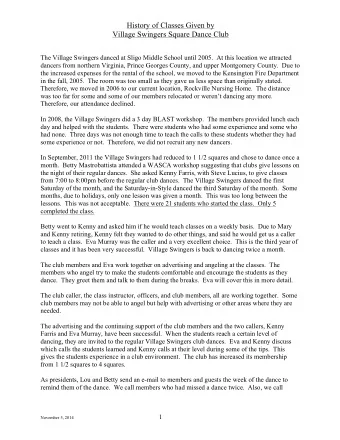 History of Classes Given by  Village Swingers Square Dance Club  The Village Swingers danced at