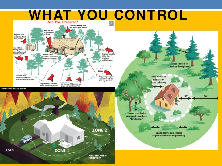what you control what the insurer considers underwriting