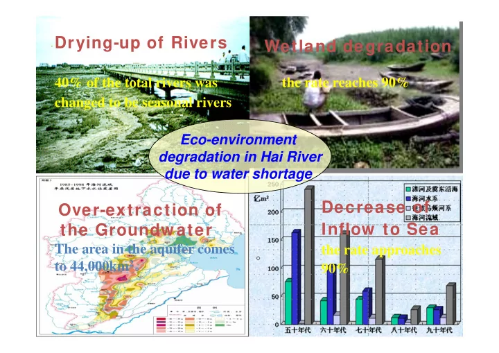 drying up of rivers wetland degradation