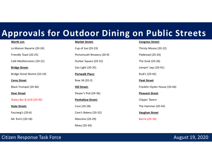 approvals for outdoor dining on public streets