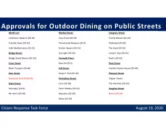 Approvals for Outdoor Dining on Public Streets  Worth Lot:  Market Street:  Congress Street:  La