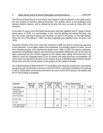 5.  State House Dome &amp; Ceres Restoration and Renovations ..................... $300,000  The