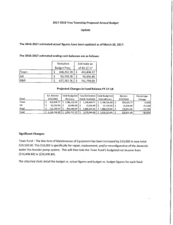 Y  R  A  N  I  M  I  L  E  R  P  25448 Seil Rd.  Shorewood, IL 60404  815-744-1968