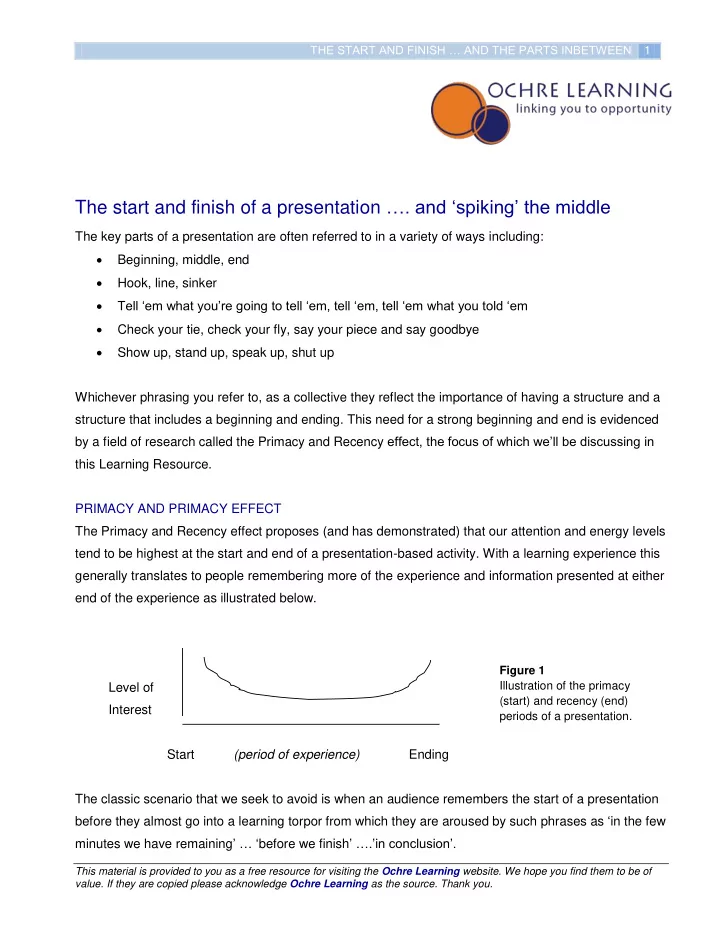 the start and finish of a presentation and spiking the