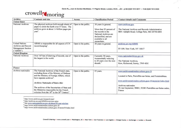 crowell oring