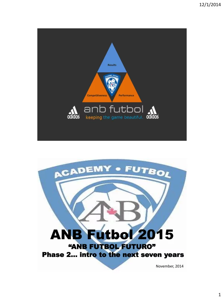 anb futbol 2015