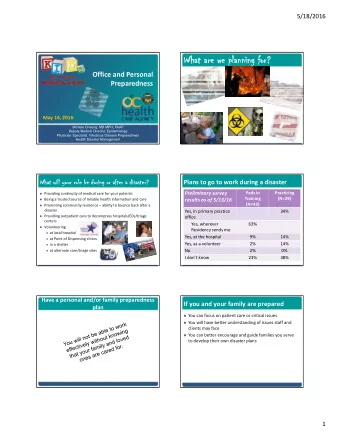 What are we planning for?  What are we planning for? Office and Personal  Preparedness May 14, 2016