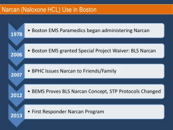 Narcan (Naloxone HCL) Use in Boston 1978  Boston EMS Paramedics began administering Narcan 2006