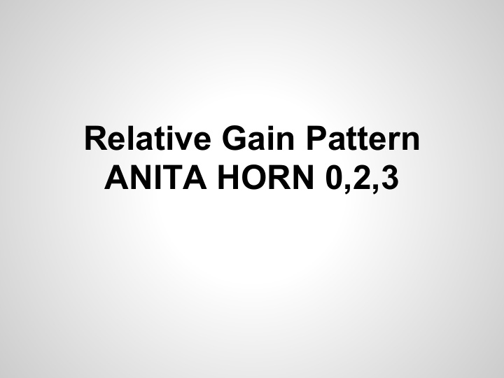 relative gain pattern anita horn 0 2 3 these are