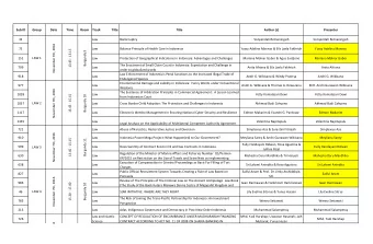 Sub ID  Group  Date  Time  Room  Track              Title  Title  Author (s)  Presenter  32  Law