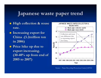 Japanese waste paper trend  Japanese waste paper trend  High collection &amp; reuse  High