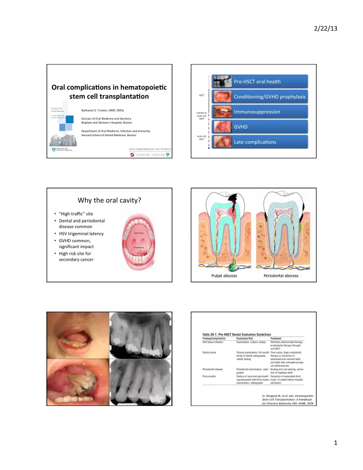 oral complica ons in hematopoie c