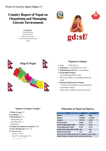 Country Report of Nepal on  Organizing and Managing  Literate Environment  Presented by:  Dinanath