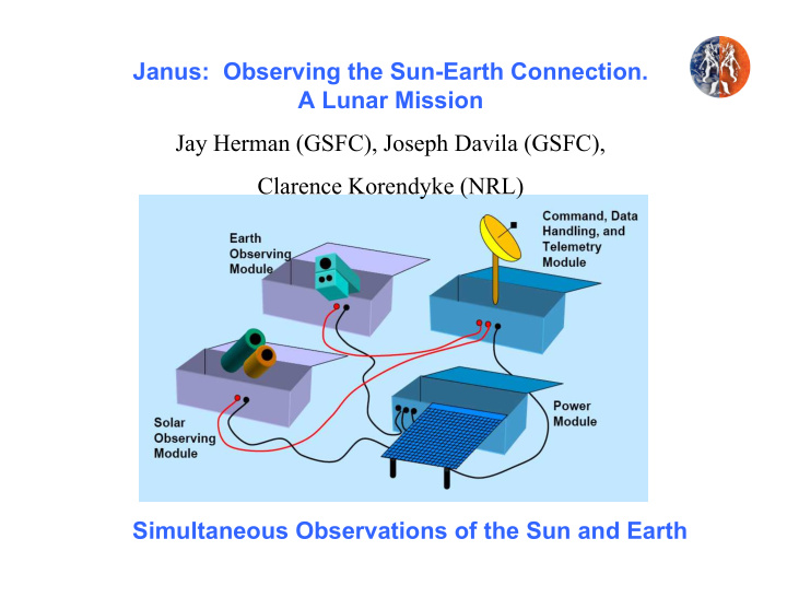 janus observing the sun earth connection a lunar mission