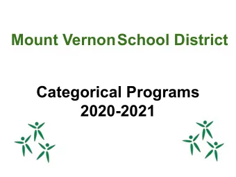 Mount Vernon School District  Categorical Programs  2020-2021  Categorical Programs  Supplemental