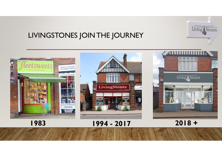 livingstones join the journey 1983 2018 1994 2017 plan