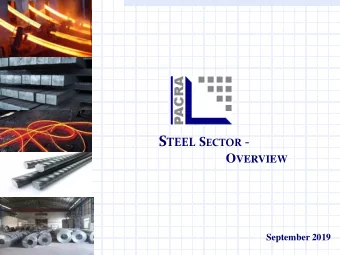 Global Figures  USD 128  80  USD 93  USD 81  60  USD 76  USD 76  USD 67  40  USD 41  20  0  Jan-13