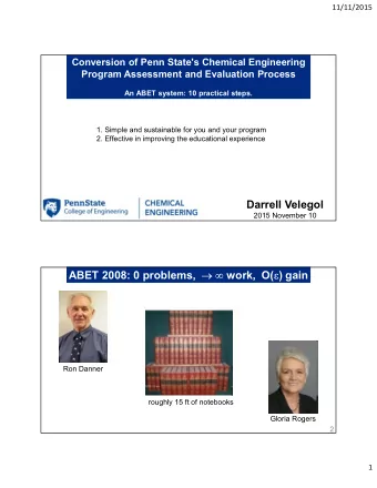 Darrell Velegol  2015 November 10 ABET 2008: 0 problems,   work,  O(  ) gain  Ron