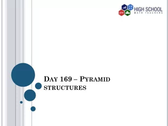 A pyramid with base area  and height  has a  1 volume,  = 3   .  The surface area