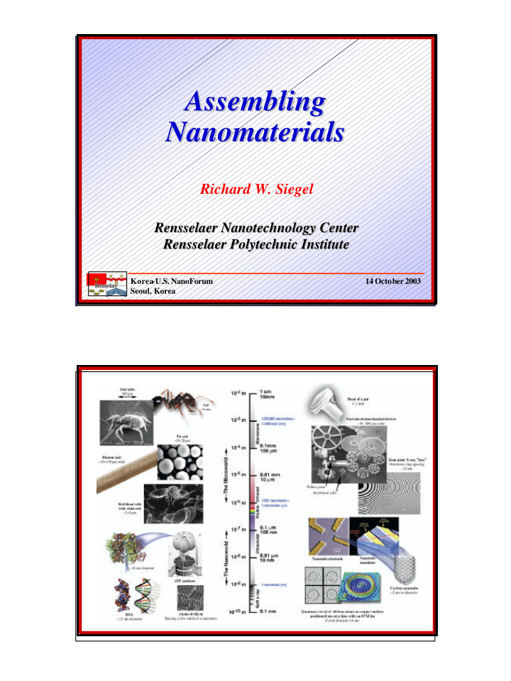 assembling assembling nanomaterials nanomaterials