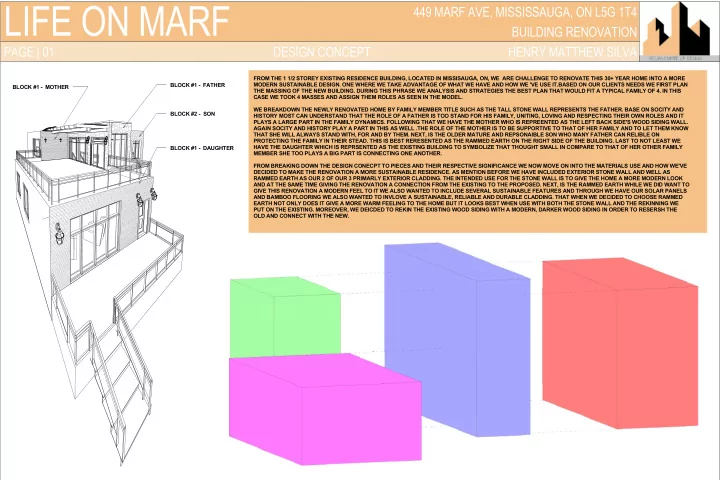 449 marf ave mississauga on l5g 1t4 building renovation