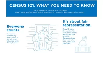 Dutchess County 2020 Census  Complete Count Committee John Penney , Chairperson of the Dutchess