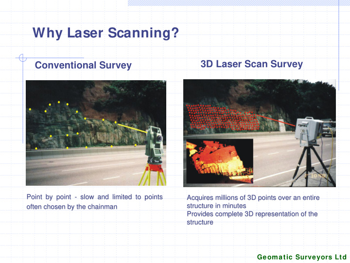 why laser scanning