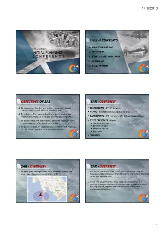 TABLE OF CONTENTS 1. OBJECTIVES OF SAR  [FTX Division] 2. OVERVIEW  INITIAL PLANNING  C  O  N  F  E