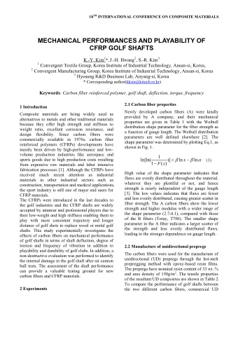 MECHANICAL PERFORMANCES AND PLAYABILITY OF  CFRP GOLF SHAFTS K.-Y. Kim 1 * , J.-H. Hwang 2 , S.-R.