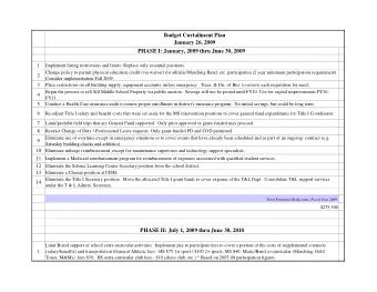 Budget Curtailment Plan  January 26, 2009  PHASE I: January, 2009 thru June 30, 2009  1  Implement
