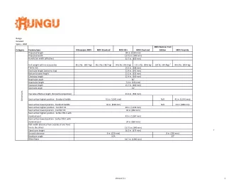 Rungu  Detailed  Specs - 2020  MDV Rubicon Trail  Category  Feature/spec  Kilimanjaro MDV  MDV