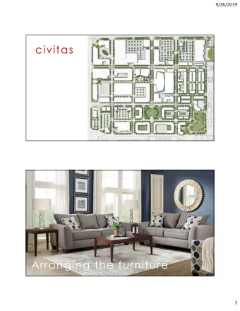 civitas  Arranging the furniture  1  9/26/2019  Arranging the furniture  the site plan