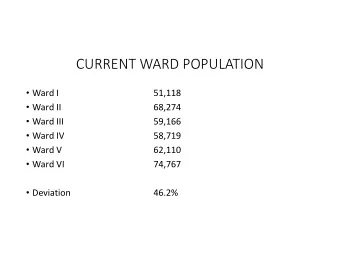CURRENT WARD POPULATION  Ward I  51,118  Ward II  68,274  Ward III  59,166  Ward IV