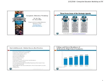 2/15/2018  Corequisite Education Workshop at CPE  Three Focus Areas of the Strategic Agenda