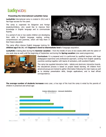 Presenting the International LuckyKids Camp LuckyKids International camp is created in 2012 and it