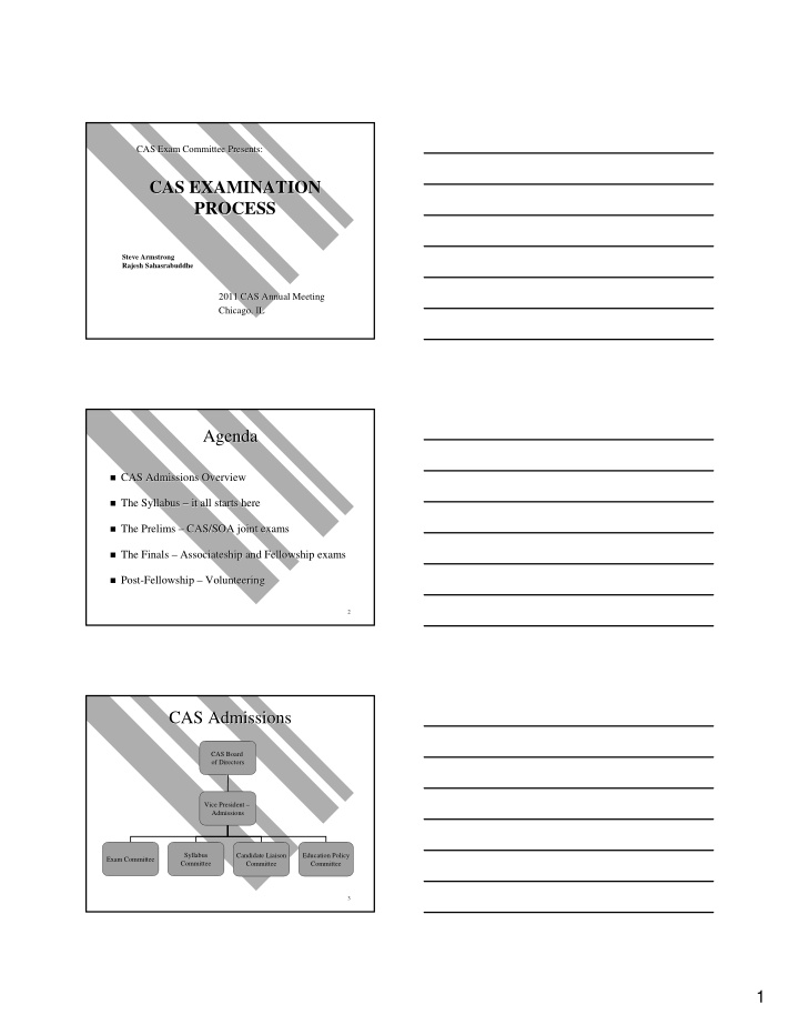 cas examination cas examination process process