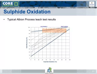Sulphide Oxidation    Typical Albion Process leach test results  Low Oxidation  High Oxidation