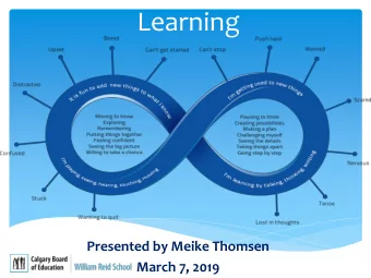 Learning  Presented by Meike Thomsen  March 7, 2019  Brain gym  Cross the middle  Stay hydrated  Be
