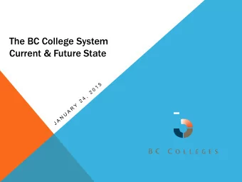The BC College System  Current &amp; Future State  BCS PUBLIC POST SECONDARY SYSTEM OVERVIEW