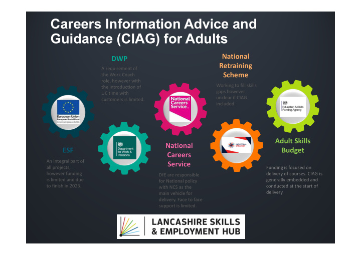 careers information advice and guidance ciag for adults