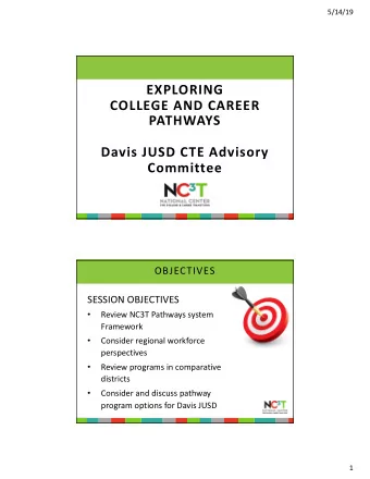 EXPLORING  COLLEGE AND CAREER  PATHWAYS  Davis JUSD CTE Advisory  Committee  OBJECTIVES  SESSION