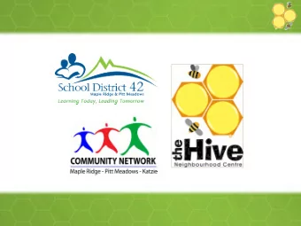 Background  The Community Network  Background  Background  The Vision  Increase community use of