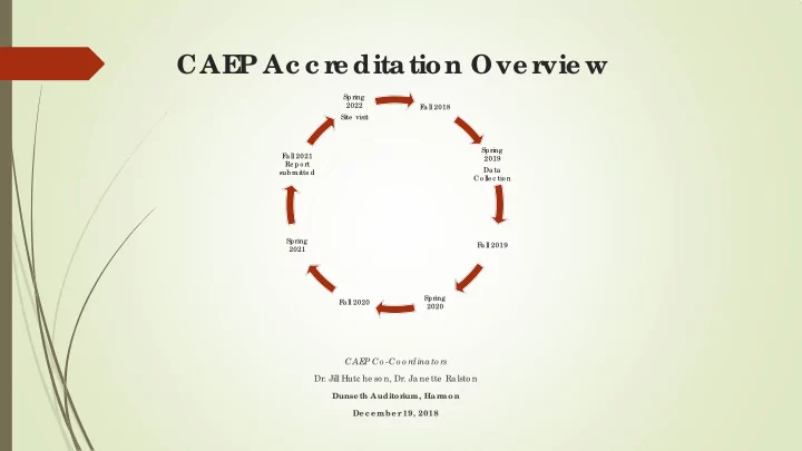 cae p ac c r e ditation ove r vie w