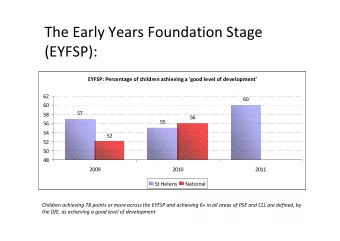The Early Years Foundation Stage  (EYFSP):  EYFSP: Percentage of children achieving a 'good level