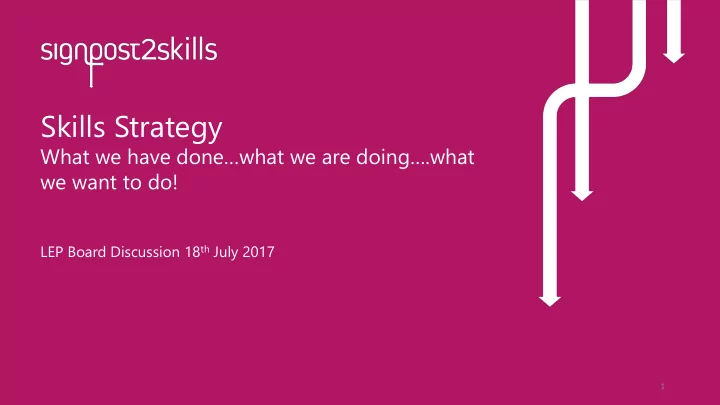 skills strategy