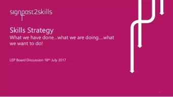 Skills Strategy  What we have donewhat we are doing.what  we want to do! LEP Board Discussion