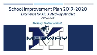 School Improvement Plan 2019-2020  Excellence for All:  A Medway Mindset  May 23, 2019  Medway